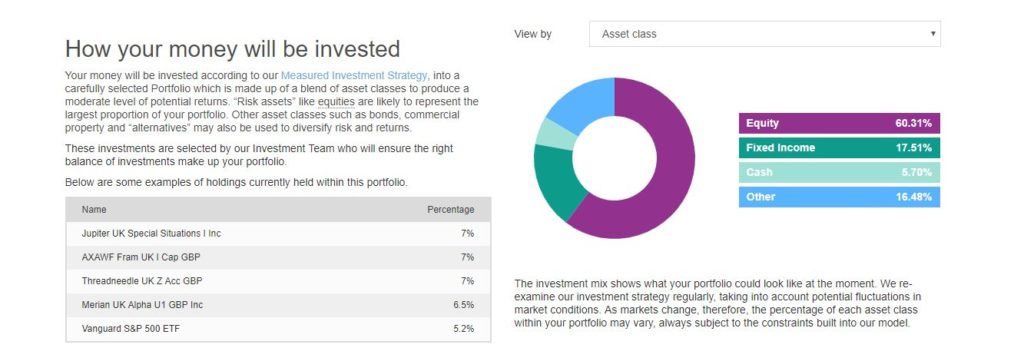 investec - how your money will be invested