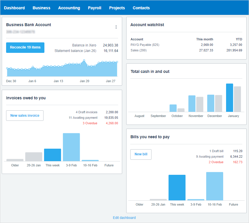 Xero Review Is It The Best Way To Manage Your Business Accounts