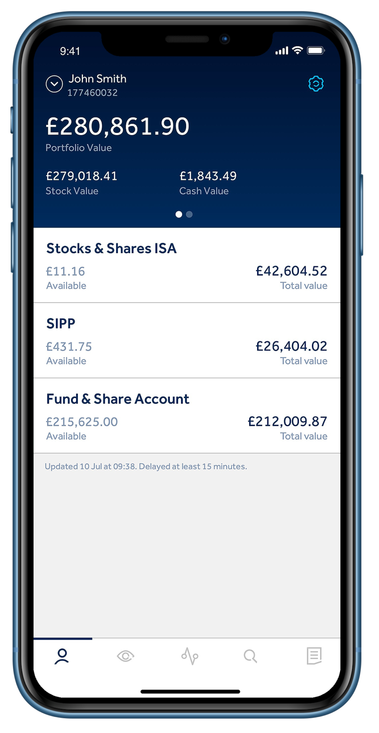 Hargreaves Lansdown Review 2024 - Is It The Best Place For Your ISA & SIPP?