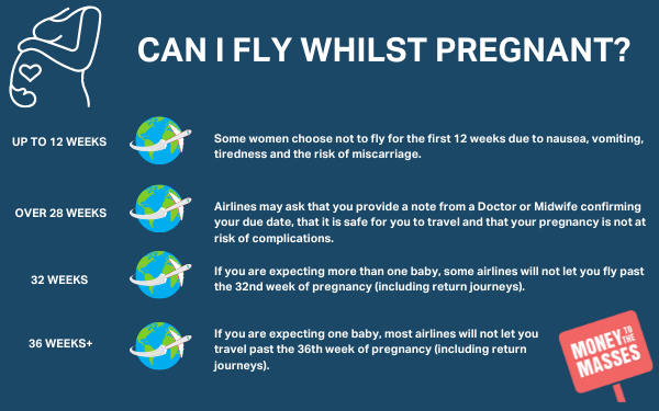 can you fly whilst pregnant