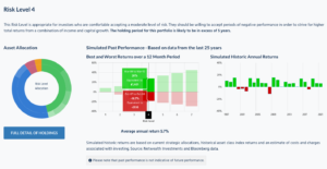 Netwealth portfolio projection