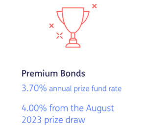 Premium Bonds to pay a notional rate of 4.00% thanks to latest prize fund boost