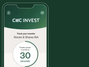 CMC invest review