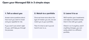 ii managed ISA how it works