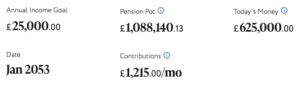Nutmeg Pension Calculator prediction