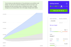 InvestEngine Growth Portfolio 7 breakdown